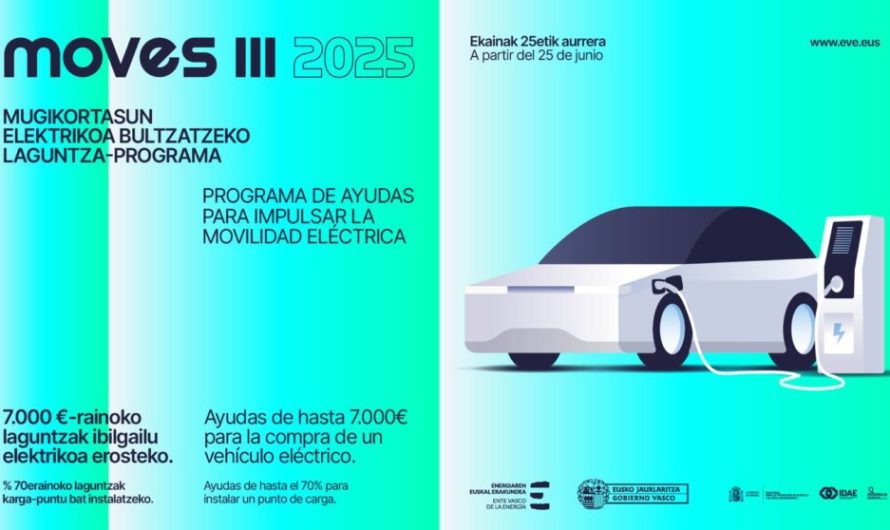 MOVES III-2025 PLANEKO LAGUNTZAK ESKATZEKO EPEA IREKI EGIN DA